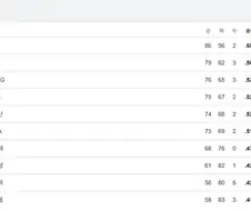 KBO)잘들어 한국 야구팬이란!!!