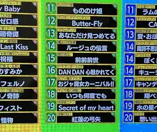 애니송 랭킹 최신순위