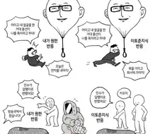 이토 준지) 죽더라도 출근하고 죽어라
