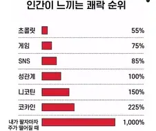 섹X 보다 좋은것!