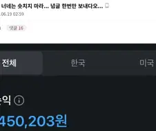주식)너네는 숏치지 마라... 념글 한번만 보내다오...