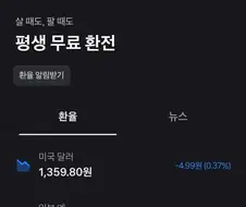 엔화 미국개입 또 한듯