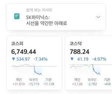주식) 외인들 특