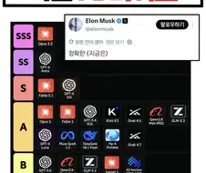 AI 티어표 짤을 본 제미나이 반응
