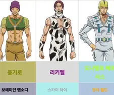죠죠) 6부에서 독자들이 겪는 고비