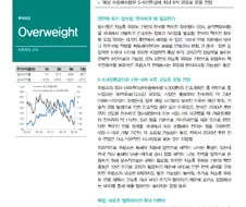 거제~ 야호~