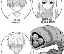 NTR 에로망가 등장인물