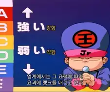 일본 만화에서 제일 유명한 B급 캐릭터