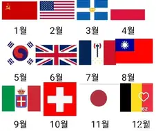 ※태어난 달에 따라 나치독일과 싸울 국가가 정해집니다