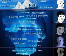 (영화) 보면 기분 나빠지는 영화들 랭킹.JPG