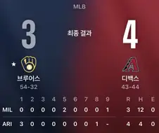 진짜 야구 경기에서 나오기 힘든 경기