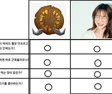쯔양은 오우거구나.