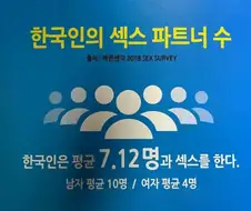 평균의 함정