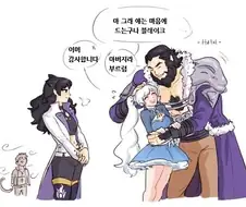 (RWBY)가족과의 관계 차이