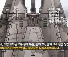 스페이스 마린이 드랍 포트의 고압력을 견뎌내는 방법