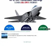 대한민국 공군 : KF-21, 스텔스화 공식(?)화