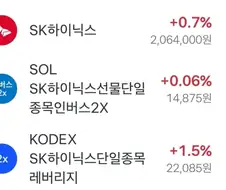 하이닉스가 최고존엄인 이유
