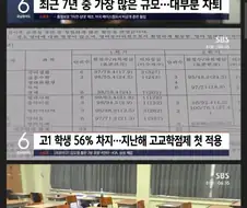 자퇴생만 1만.공교육 무너뜨리는 고교학점제