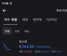 주식) 개미분들은 가면을 벗고 정체를 공개해주시기 바랍니다!