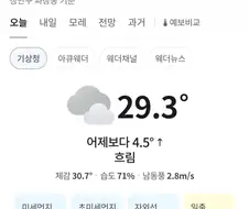 밤 10시에 29도가 무슨 엿같은 상황이냐...