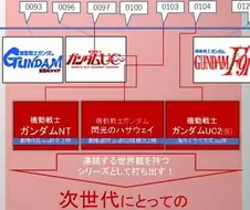 어차피 uc2나오는건 확정이니 버나지도 나오겠지