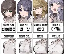 고전명작 가슴 맞추기 대회.jpg