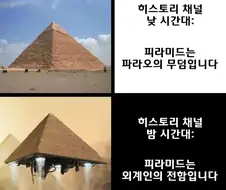 다큐멘터리 채널 특징