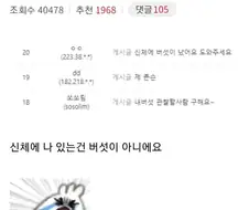 버섯겔의 전술핵