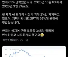 조용히 사라져가는 AI 기업