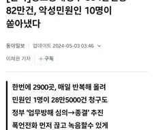 무제한에도 제한이 필요한 이유