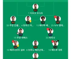 날강두 평점 2.3점은 잘못된점수임