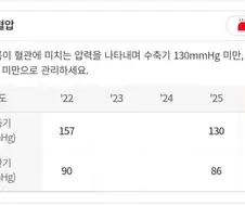 큭큭 나는 대대로이어진 혈족계승자