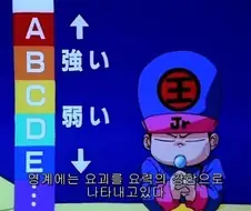 원치 않는 추가 연재로 B급으로 전락한 캐릭터.jpg