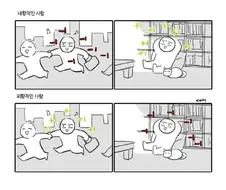 외향적인 사람과 내향적인 사람