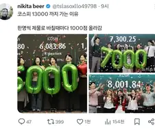 코스피 폭등의 무시무시한 진실