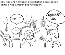 조별과제형 잠수함 조종 게임.manga