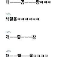 주식)지금 국장 요약
