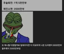 아직도 귀주톱거리는거 웃기긴하네