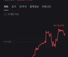 주식보단 덜 좋지만 적금보단 좋은거
