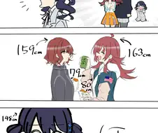 @) 의외로 피지컬 허접이라는 처자.manga