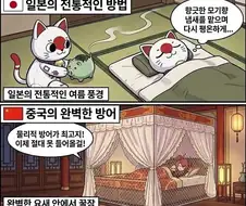 한중일 모기 대처법