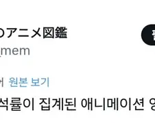 일본 극장애니 첫날 좌석점유율