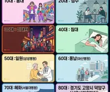 나이별 핫플레이스
