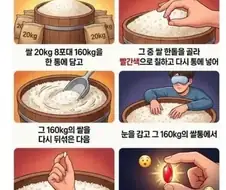 로또 1등 확률 이해하기