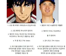 오타니의 캐릭터성은 만화 주인공이 아니라