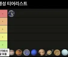 행성 티어 1순위가 지구인 이유