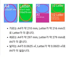 미국은 구한말 청나라랑 뭐가 다른건지.jpg