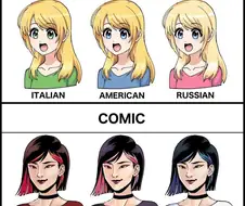 일본 만화와 미국 코믹의 차이.manga