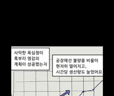 욕심쟁이 혹부리 영감 만화
