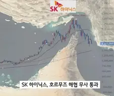 주식) 이제와서 보니 매우 정확한 예측
